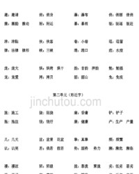 附近的附怎么组词(附的组词怎么写)