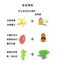 宝宝便怎么组词