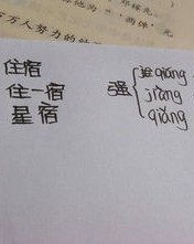 尽多音字注音并组词