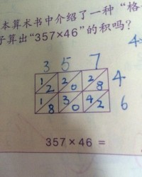 乘法的乘的读音怎么组词