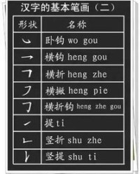 台字怎么换偏旁组词
