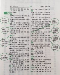 盼着的着怎么组词