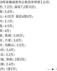 亳州的亳字怎么组词啊