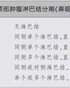 颈组词解释的是怎么组词