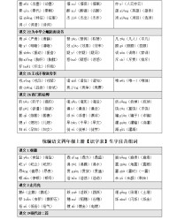 催促的催组词(催促的催怎么组词?)