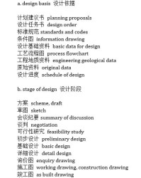 留学的琉怎么组词语