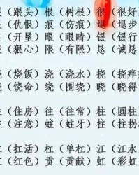 口加个宜怎么组词