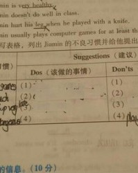 颅和肢的组词怎么写