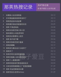 那英那怎么组词