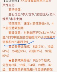 血气方刚怎么组词