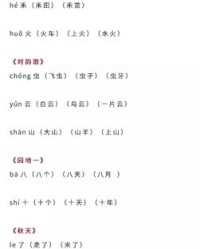 幔怎么组词(曼怎么组词)