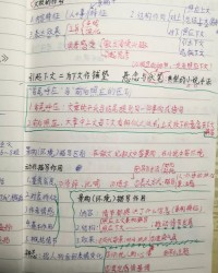 琪琪子的琪怎么组词