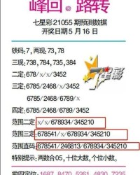 北斗星的斗怎么组词