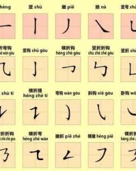 剃的组词和笔画怎么写