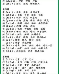 用波组词(用波怎么组词)