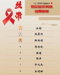 涂图片的图怎么组词