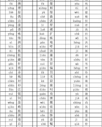 拙字组词(拙字组词和拼音怎么写)