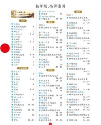 高多音字组词(高多音字组词和拼音怎么写)