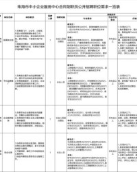装饰的事还可以怎么组词