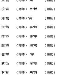 声响的响可以怎么组词