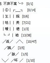 化妆的话可以怎么组词