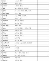 闻组词组(闻组词怎么组词)