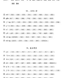 鼻组词语(鼻组词语和部首拼音)