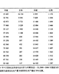 用丝组词(用丝怎么组词)