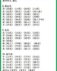 床怎么组词(床怎么组词造句)