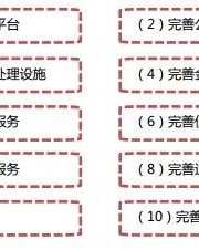 桂庄的庄怎么组词