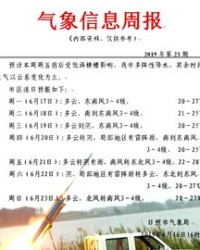 日照日照怎么组词