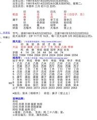 寅卯申酉戌怎么组词