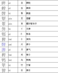 章可以怎么加偏旁并组词