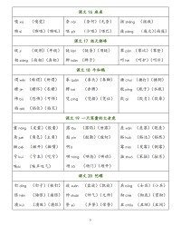 拯救的拯组词(拯救的拯组词怎么写的)