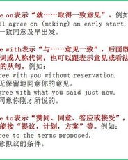 鸡肉英语怎么组词啊