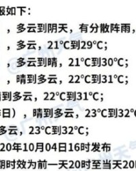 晚上的变怎么组词