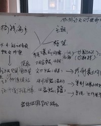 套怎么组词(裤的组词)