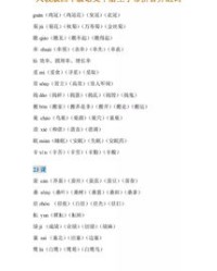 带字的戴字怎么组词