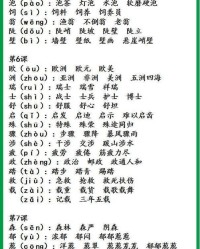 浩淼知识的淼怎么组词