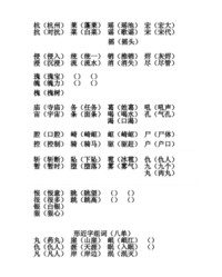 佩怎么组词(像怎么组词)