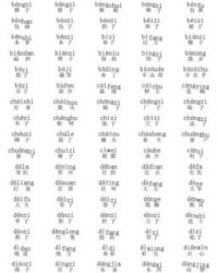 兼怎么组词语(兼怎么组词语读音)