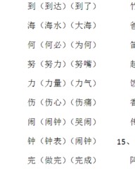 高兴组词(高兴组词怎么组)