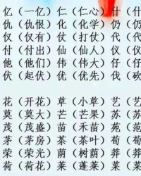 臬字拼音怎么读怎么组词