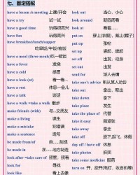 英语能怎么组词