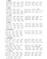 语文的语怎么组词(语文的语怎么组词语怎么组词)