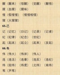 吉安见怎么组词