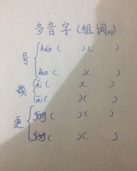 咳怎么组词(嗽怎么组词)