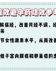 避孕的必怎么组词