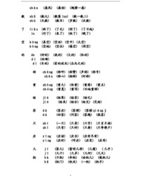 彩虹的组词(彩虹的组词怎么组)