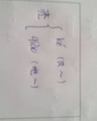 多音字假怎么组词